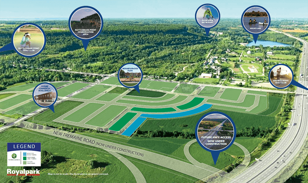 new homes in milton